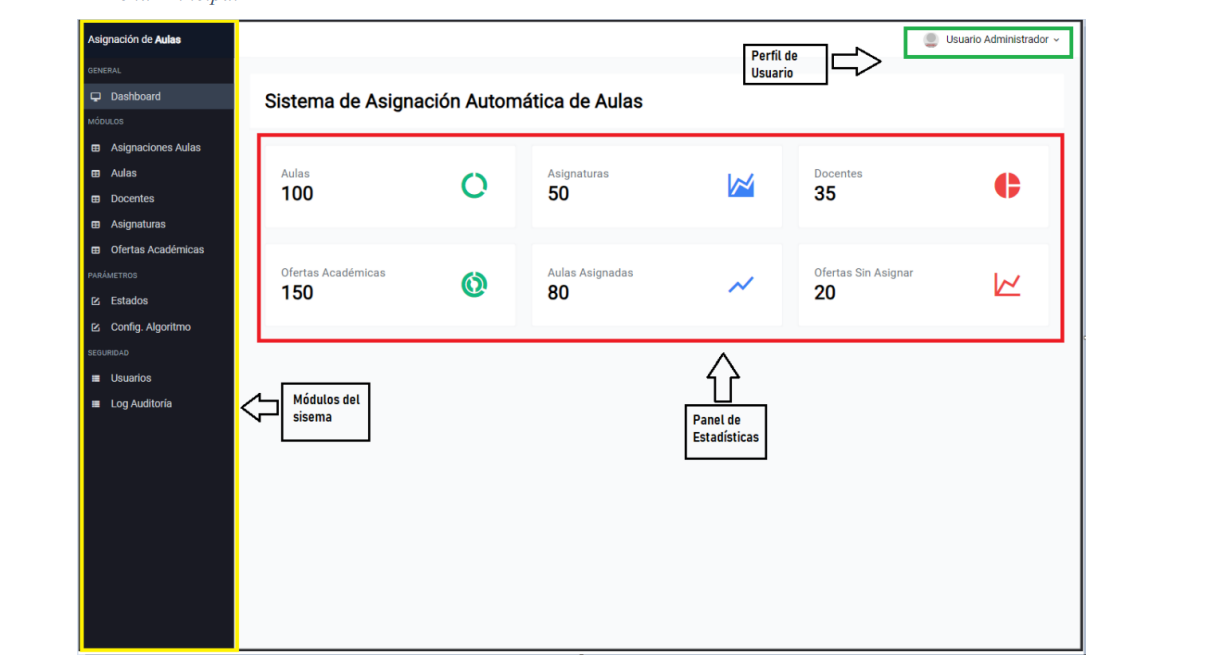 Sistema de Asignación Automática de Aulas